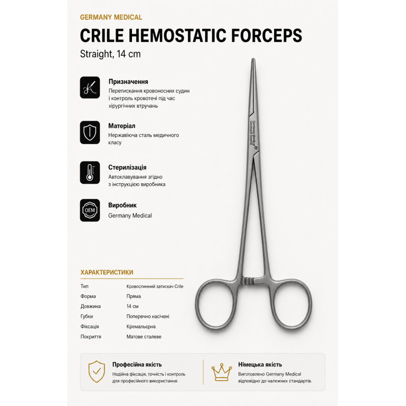 Кровоспинний затискач Crile прямий, 14 см | Germany Medical